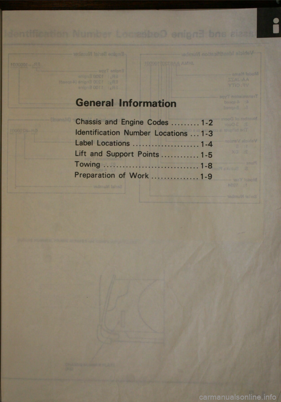 HONDA CITY 1983  Shop Manual 