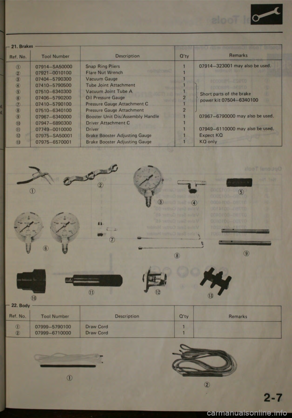 HONDA CITY 1983  Shop Manual 