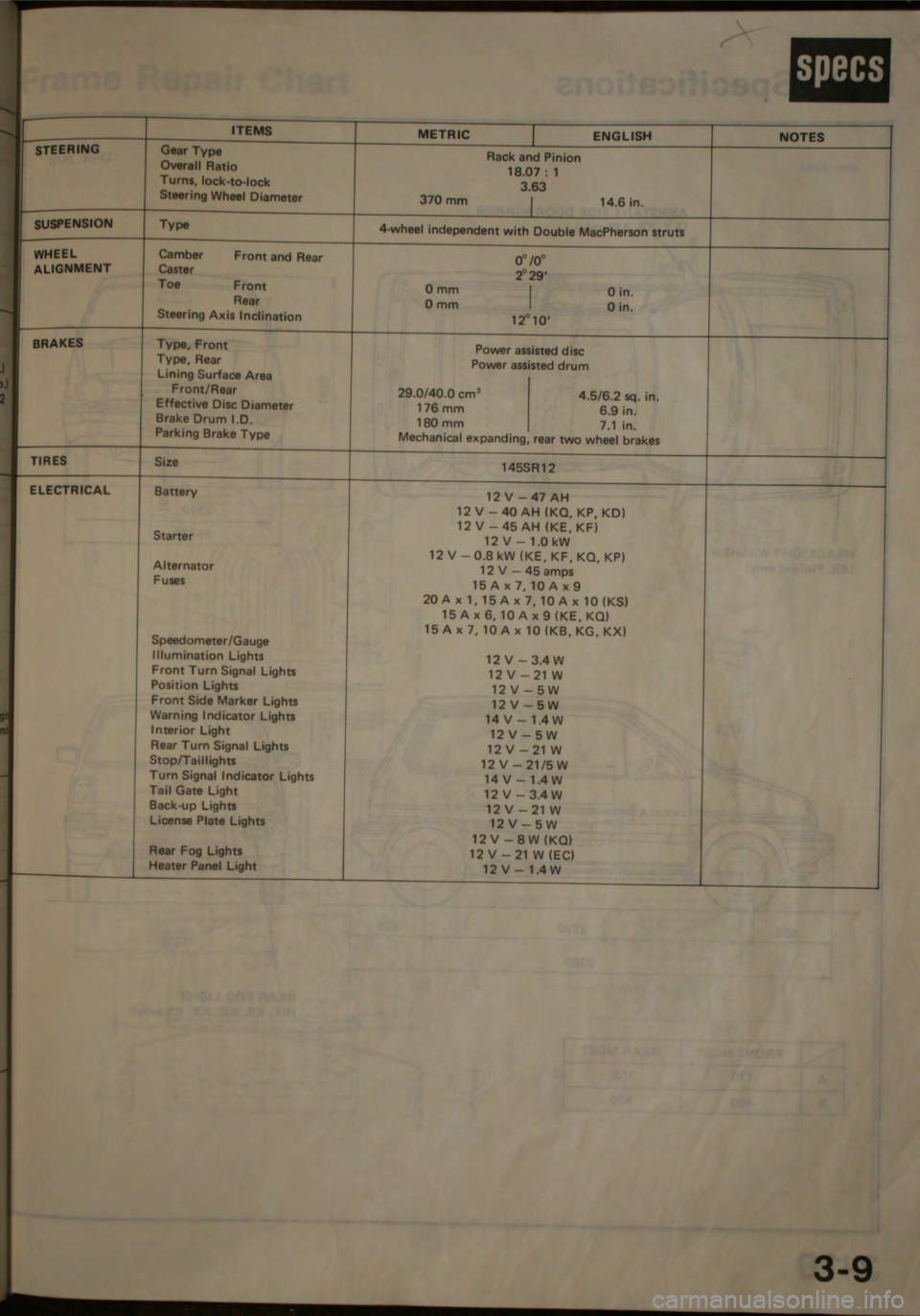 HONDA CITY 1983  Shop Manual 