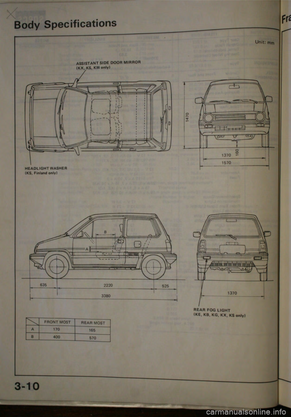 HONDA CITY 1983  Shop Manual 