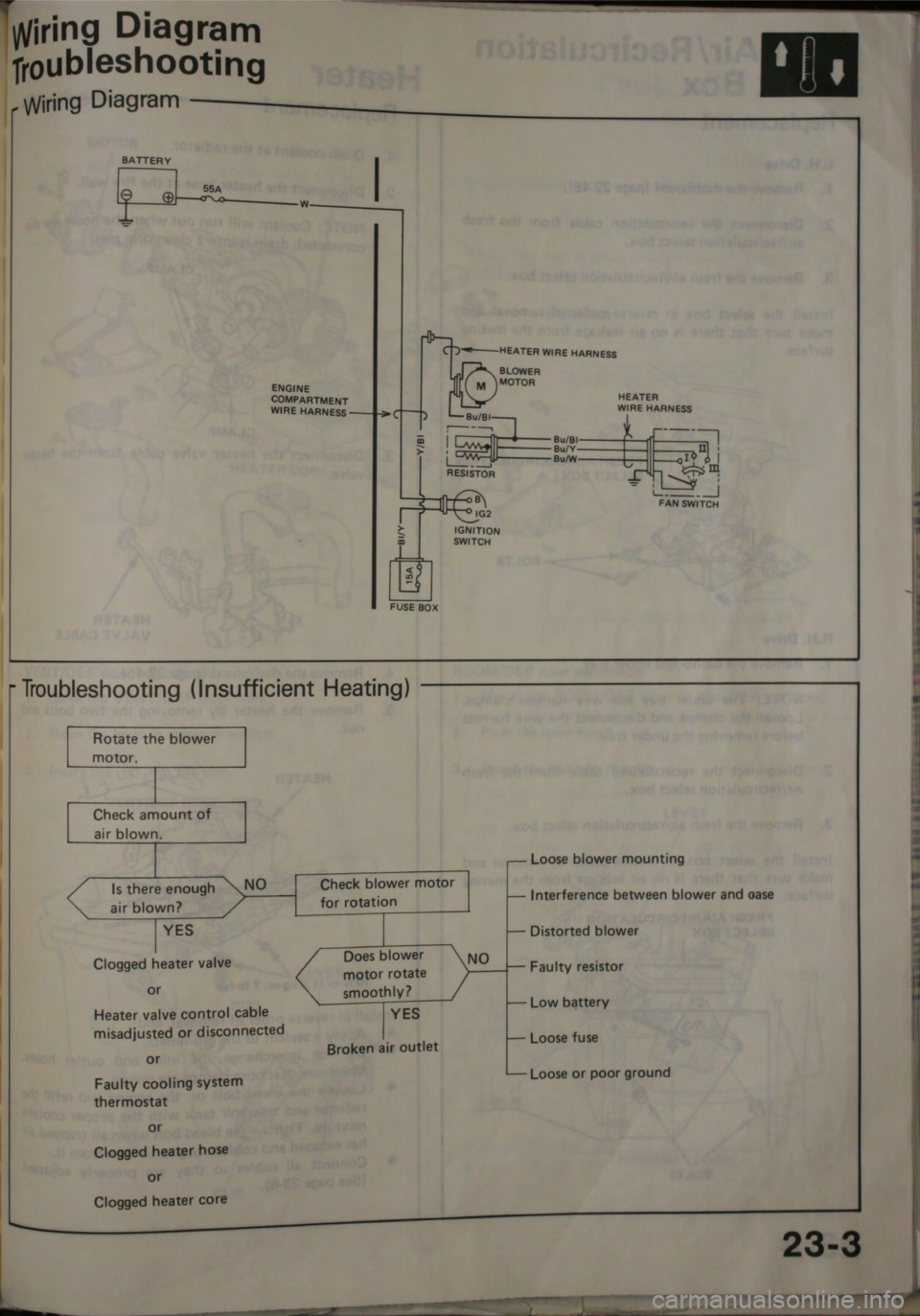 HONDA CITY 1983 Shop Manual HONDA CITY 1983 Shop Manual