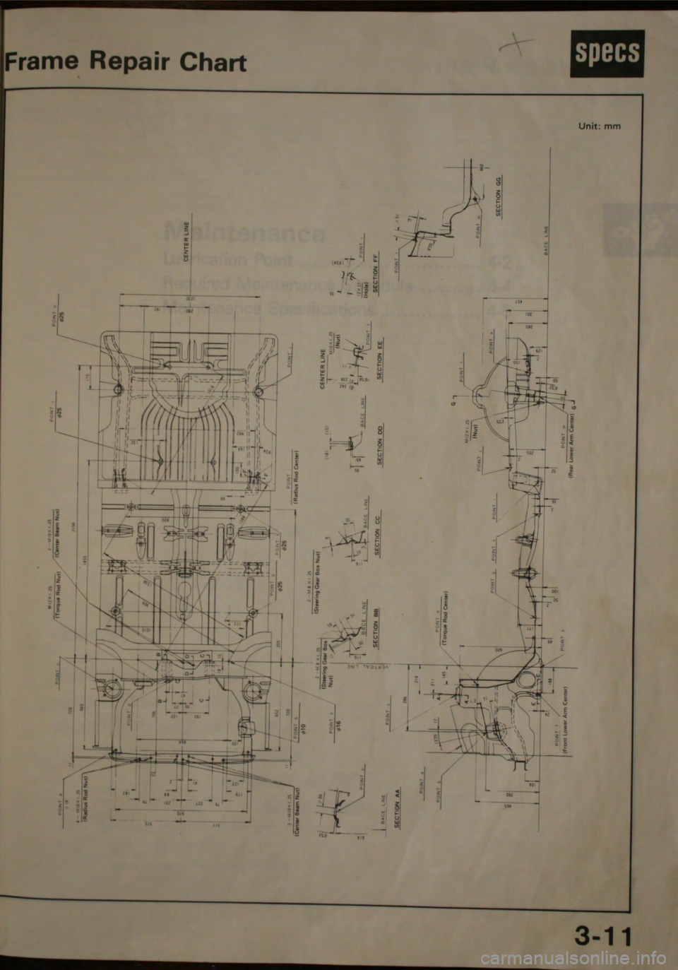 HONDA CITY 1983  Shop Manual 