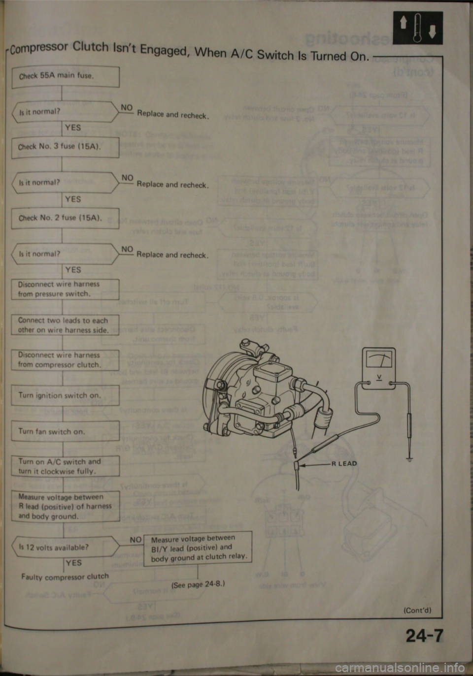 HONDA CITY 1983 Shop Manual HONDA CITY 1983 Shop Manual