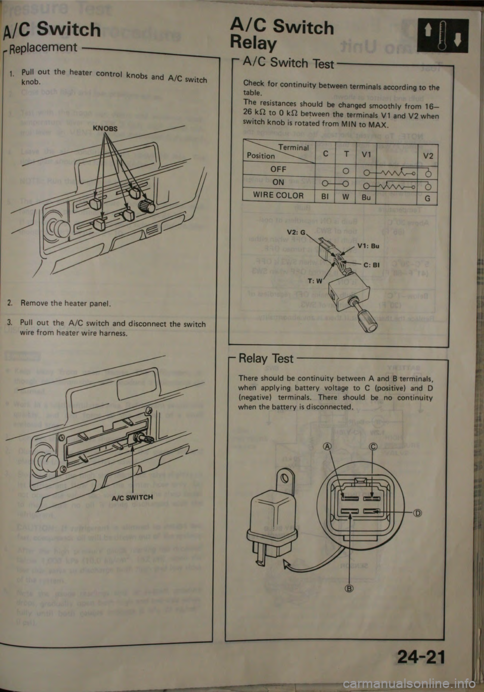 HONDA CITY 1983 Shop Manual HONDA CITY 1983 Shop Manual