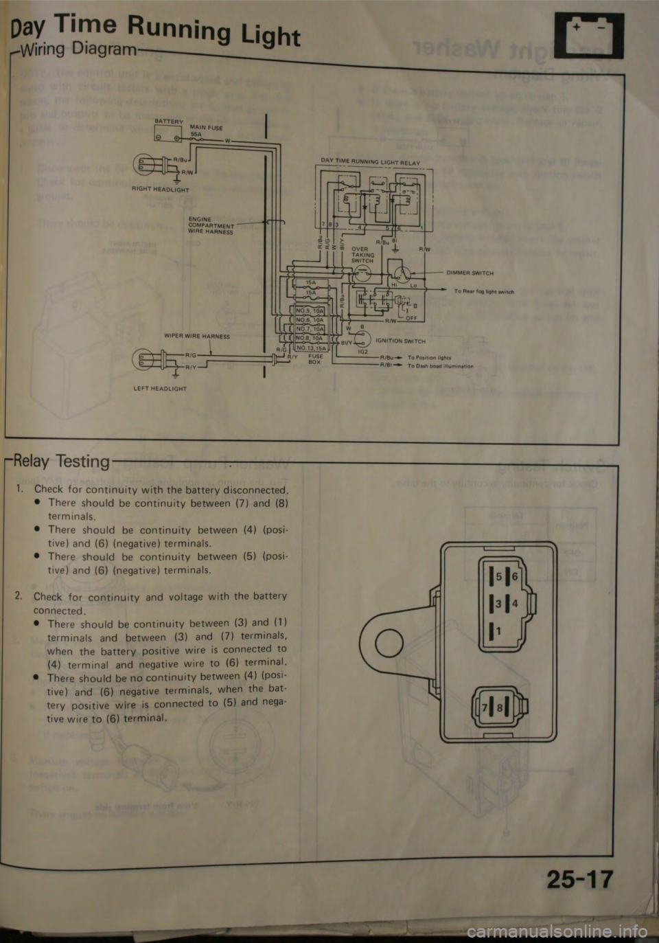 HONDA CITY 1983 Shop Manual HONDA CITY 1983 Shop Manual