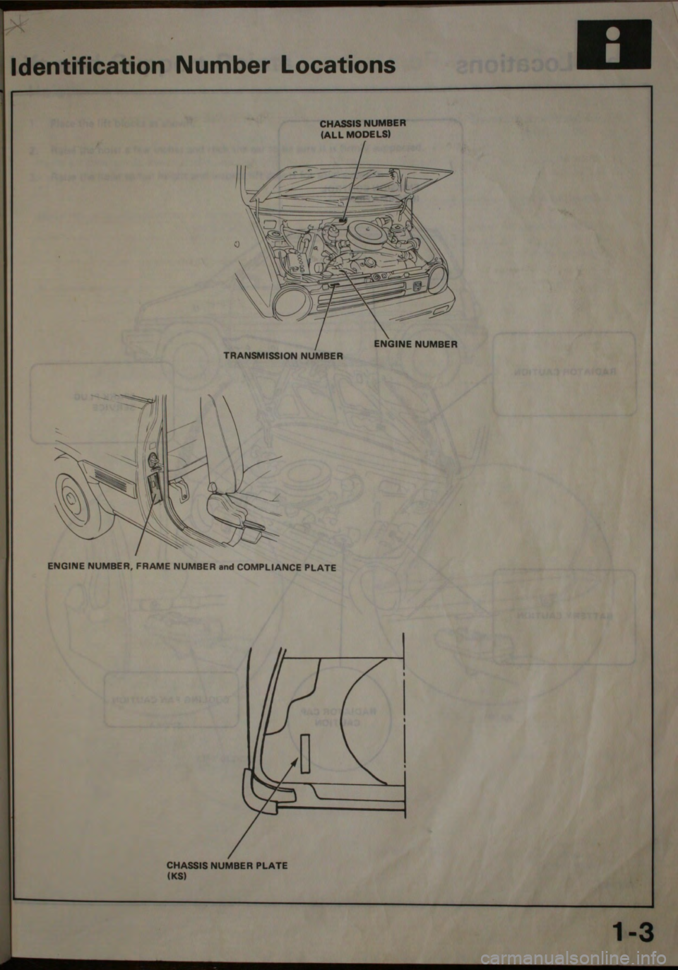 HONDA CITY 1983  Shop Manual 