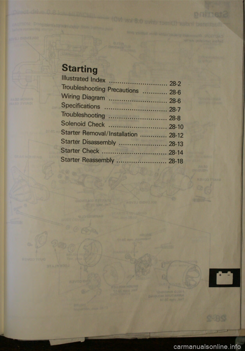 HONDA CITY 1983  Shop Manual 
