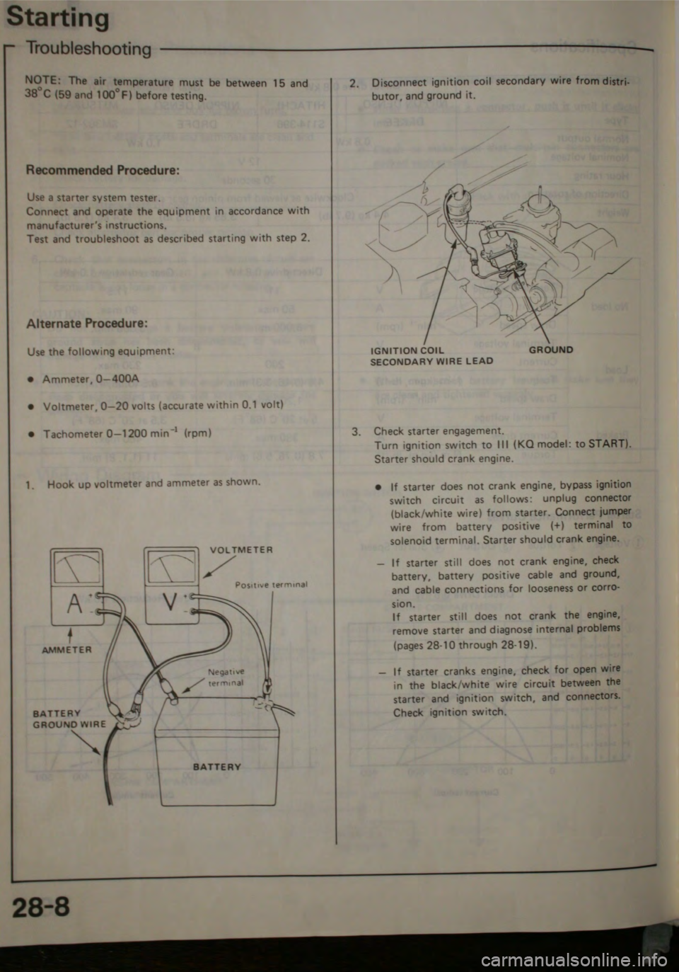 HONDA CITY 1983 Shop Manual HONDA CITY 1983 Shop Manual