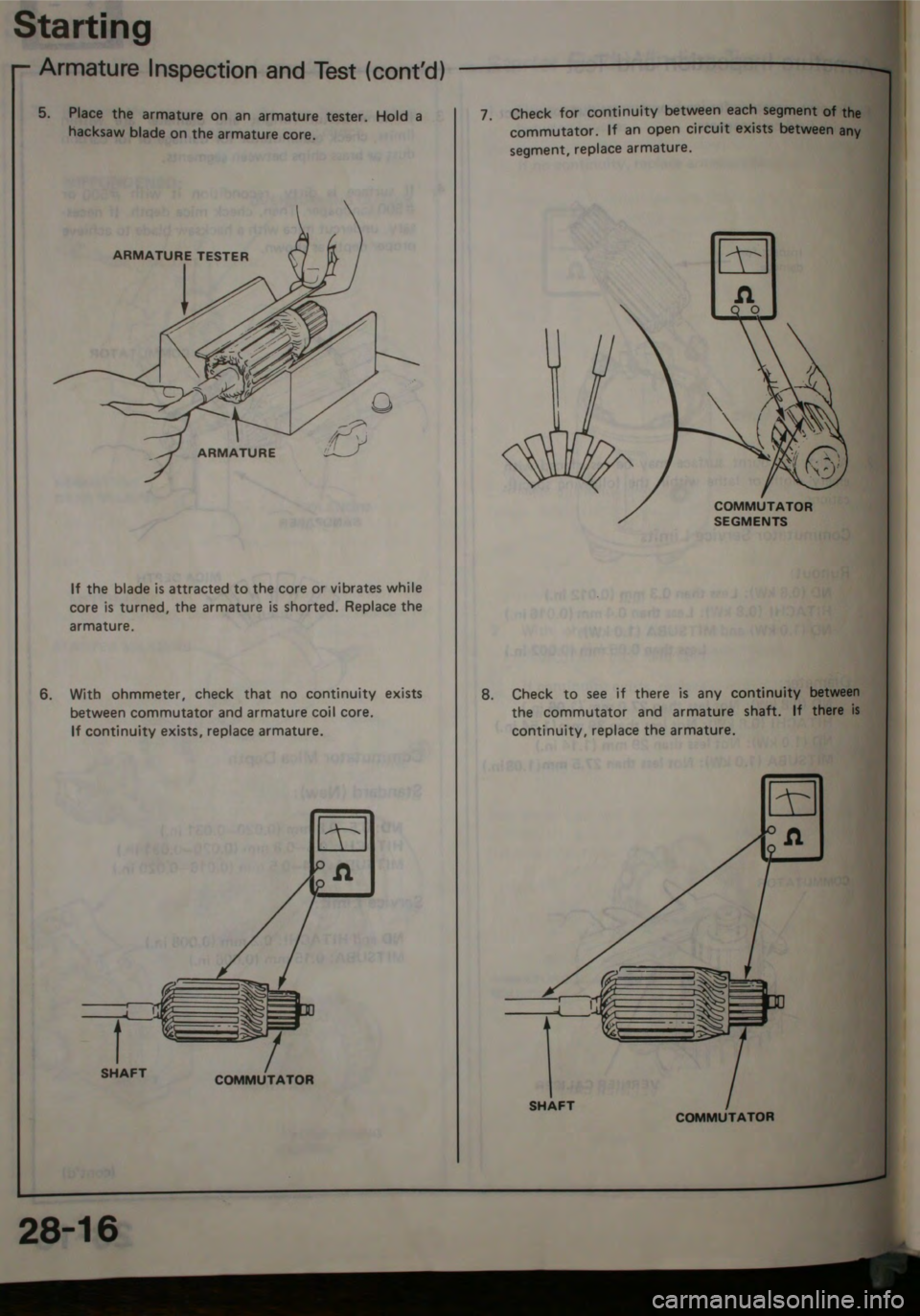 HONDA CITY 1983  Shop Manual 