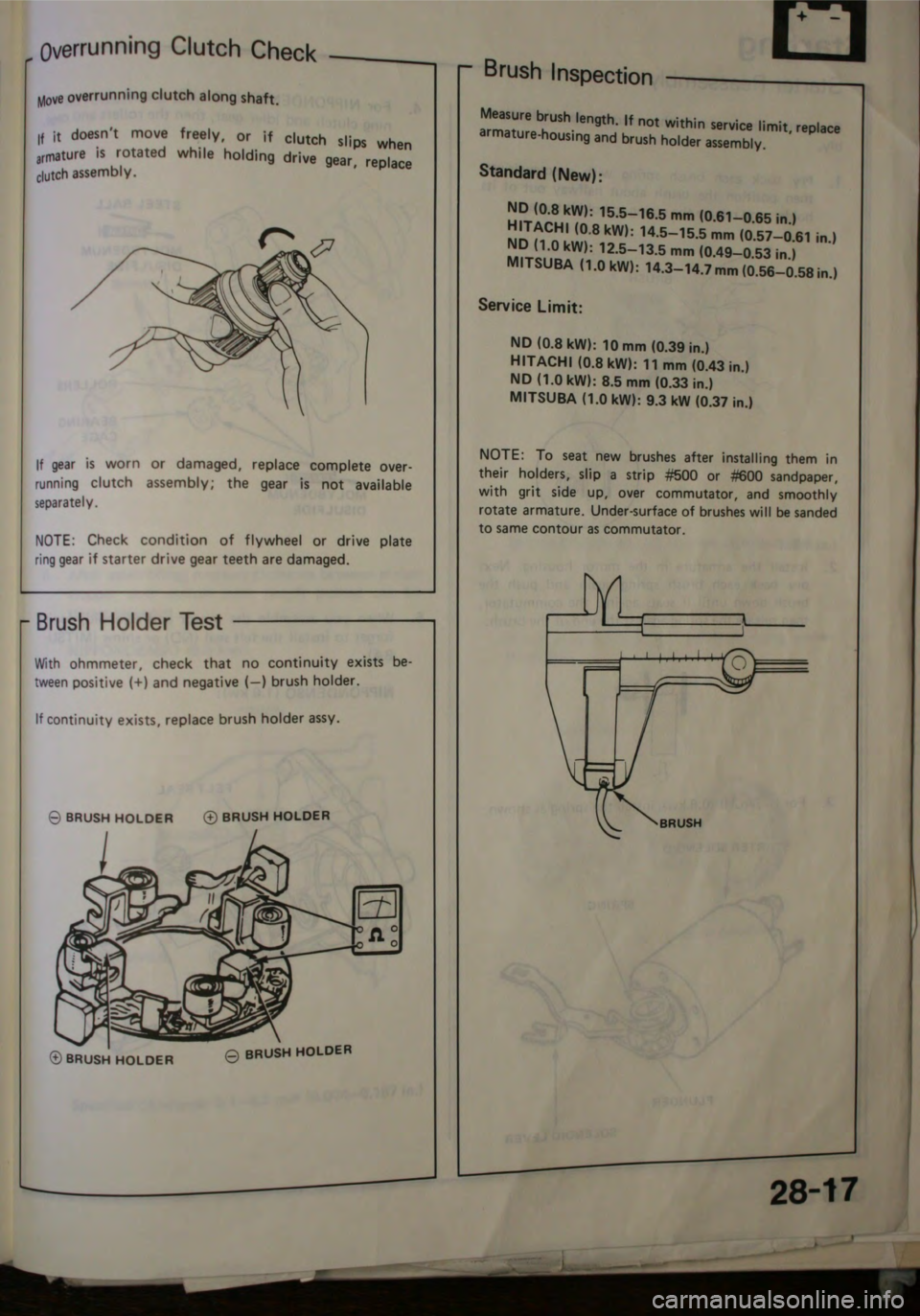 HONDA CITY 1983  Shop Manual 