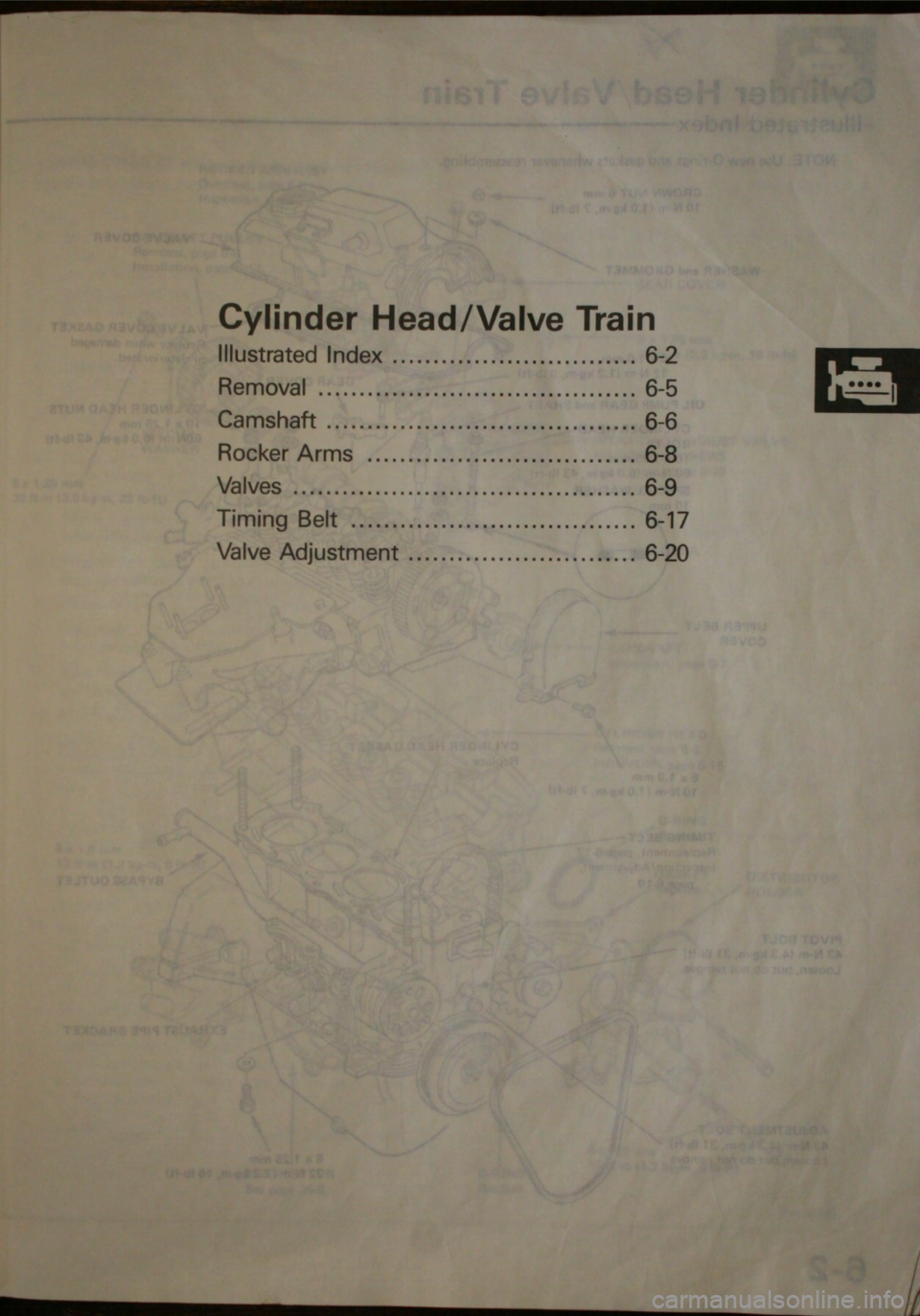 HONDA CITY 1983 Shop Manual HONDA CITY 1983 Shop Manual