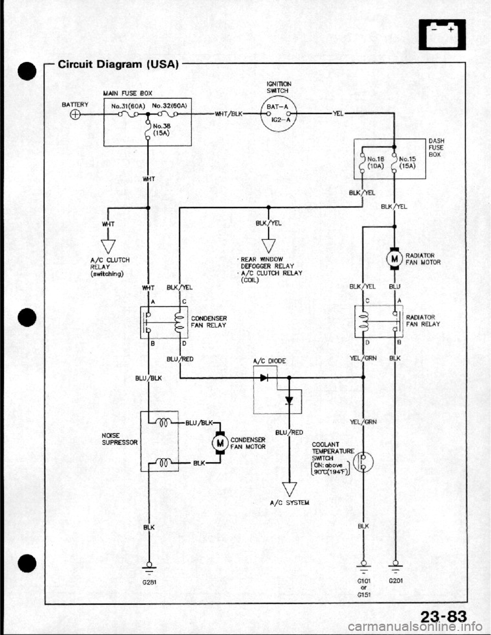 HONDA CRX 1984 Service Repair Manual HONDA CRX 1984 Service Repair Manual