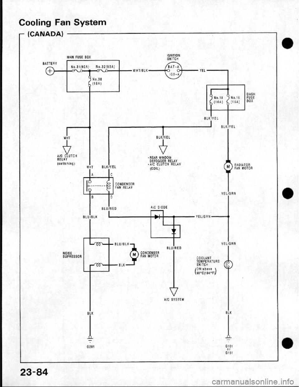 HONDA CRX 1984 Service Repair Manual HONDA CRX 1984 Service Repair Manual