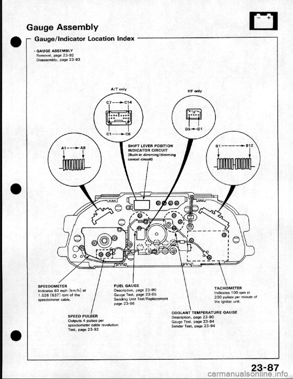 HONDA CRX 1984 Service Repair Manual HONDA CRX 1984 Service Repair Manual