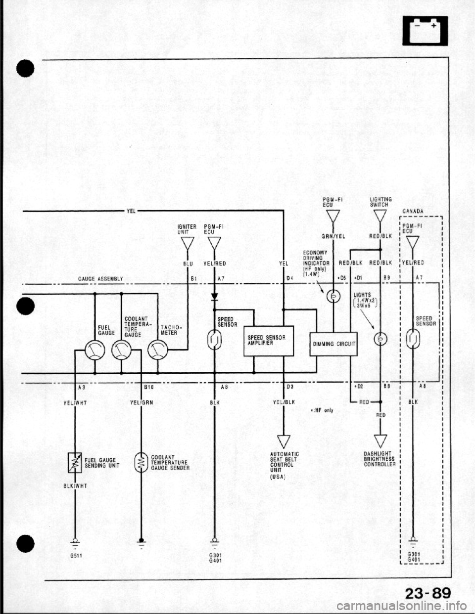 HONDA CRX 1984 Service Repair Manual HONDA CRX 1984 Service Repair Manual