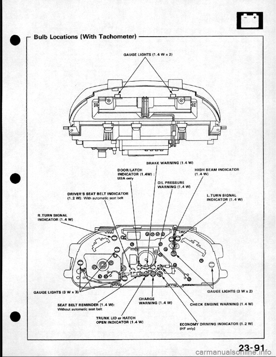 HONDA CRX 1984 Service Repair Manual HONDA CRX 1984 Service Repair Manual