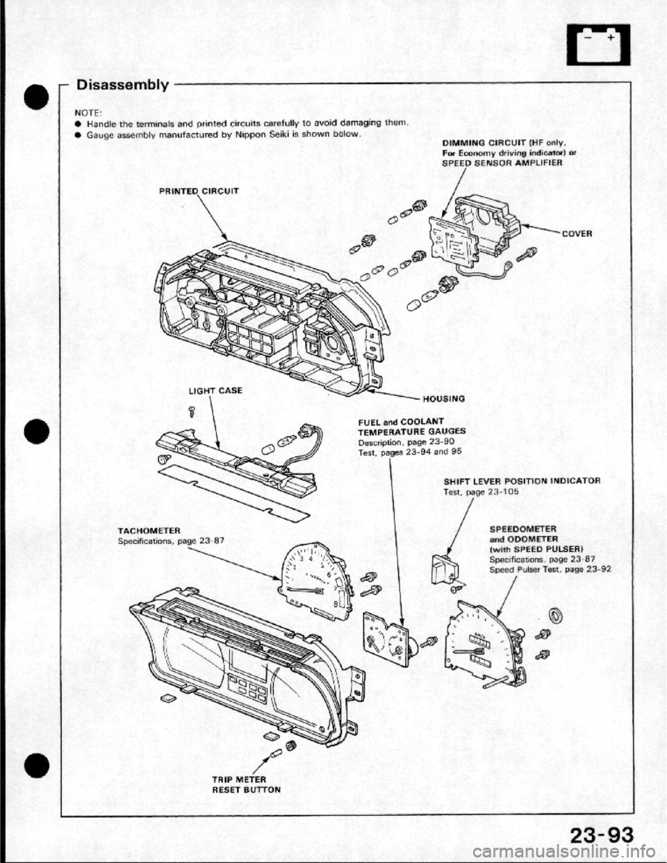 HONDA CRX 1984 Service Repair Manual HONDA CRX 1984 Service Repair Manual