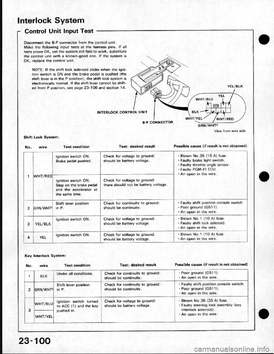 HONDA CRX 1984 Service Repair Manual HONDA CRX 1984 Service Repair Manual