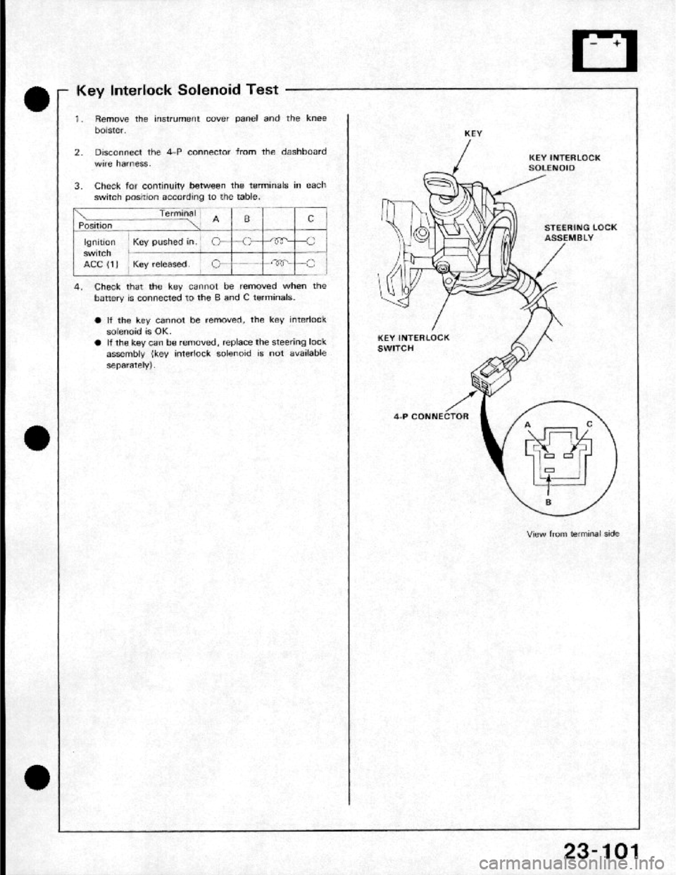 HONDA CRX 1984 Service Repair Manual HONDA CRX 1984 Service Repair Manual