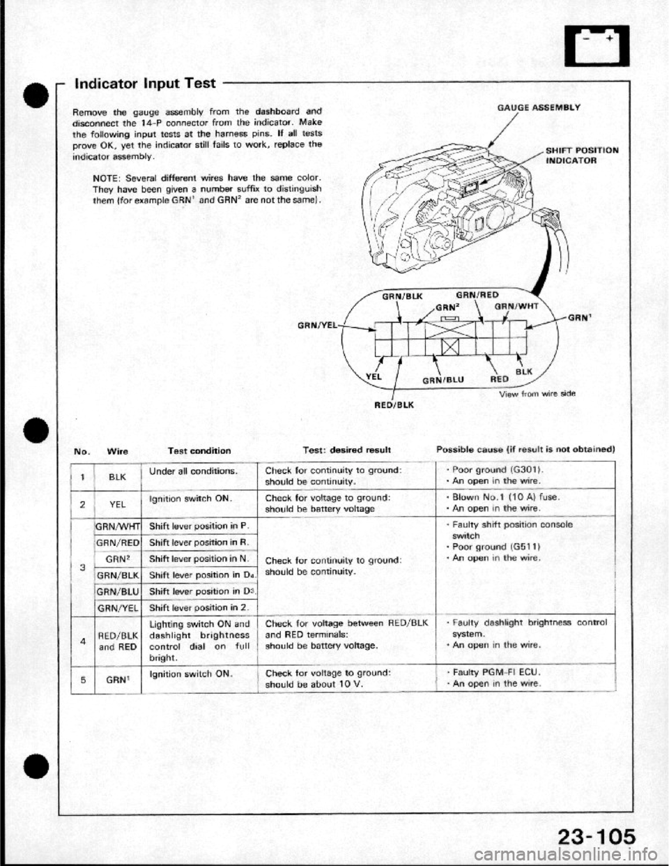 HONDA CRX 1984 Service Repair Manual HONDA CRX 1984 Service Repair Manual