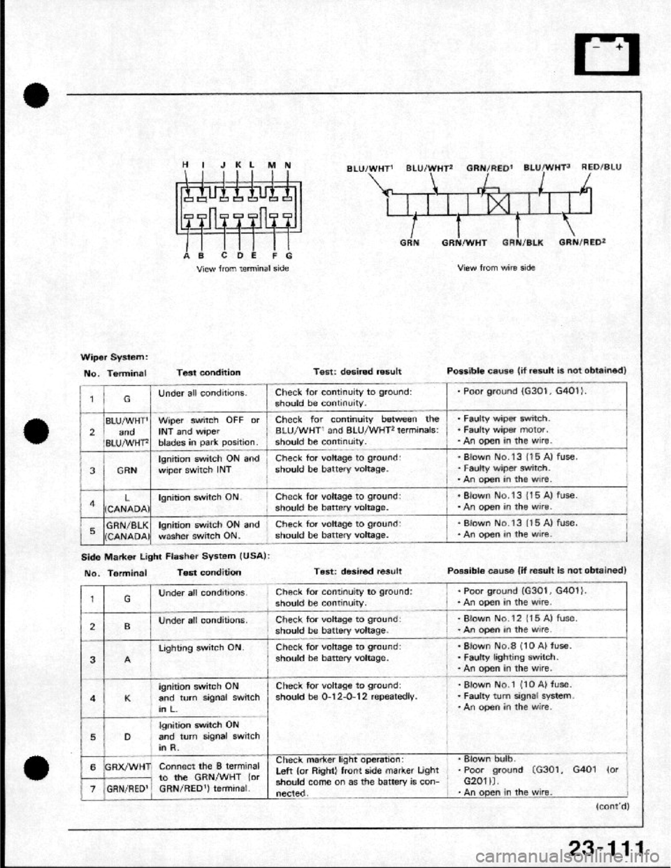 HONDA CRX 1984 Service Repair Manual HONDA CRX 1984 Service Repair Manual
