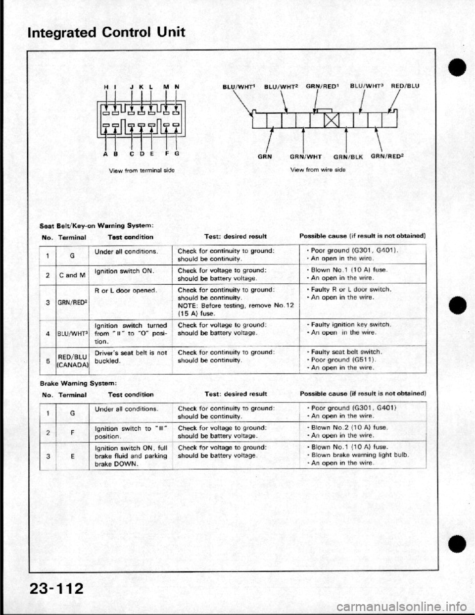 HONDA CRX 1984 Service Repair Manual HONDA CRX 1984 Service Repair Manual