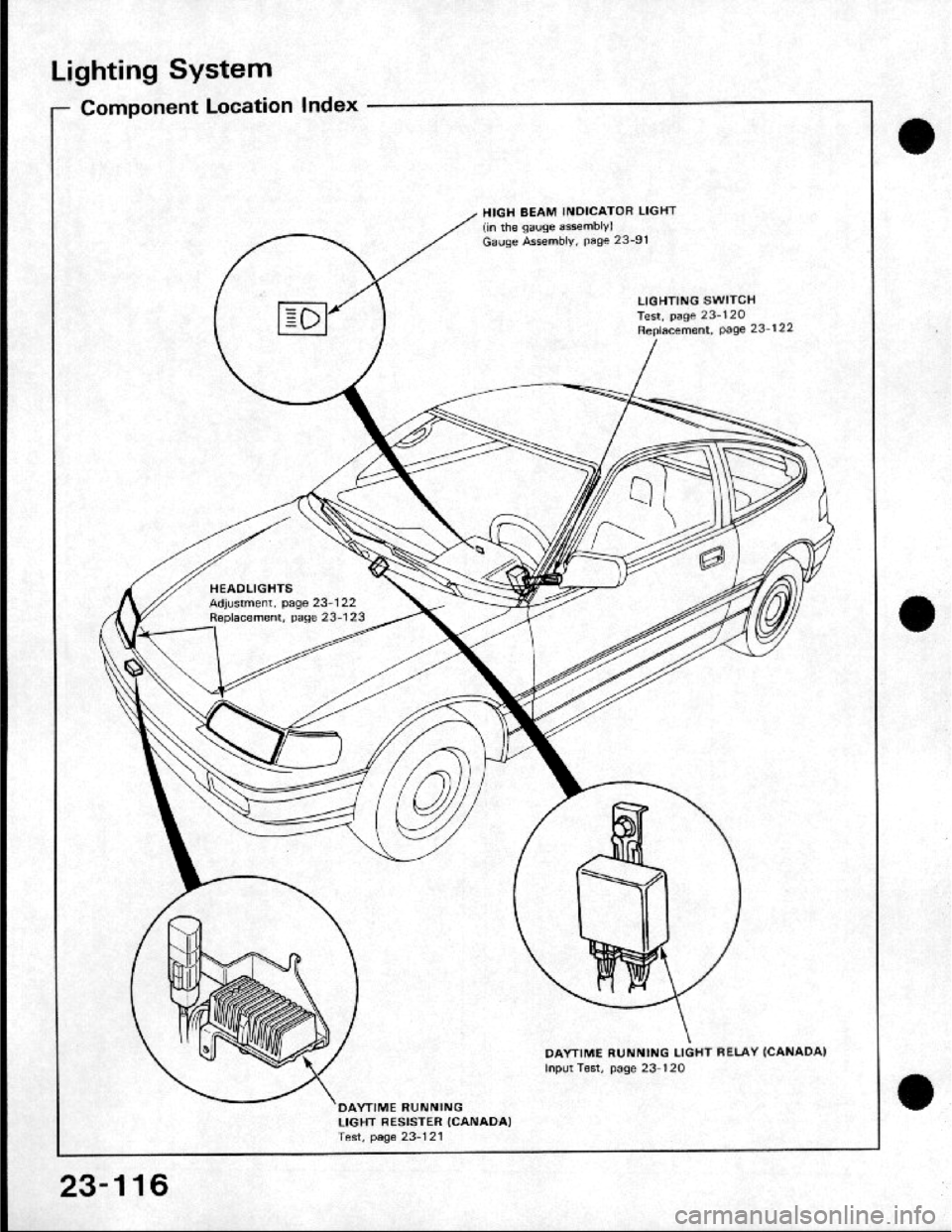 HONDA CRX 1984 Service Repair Manual HONDA CRX 1984 Service Repair Manual