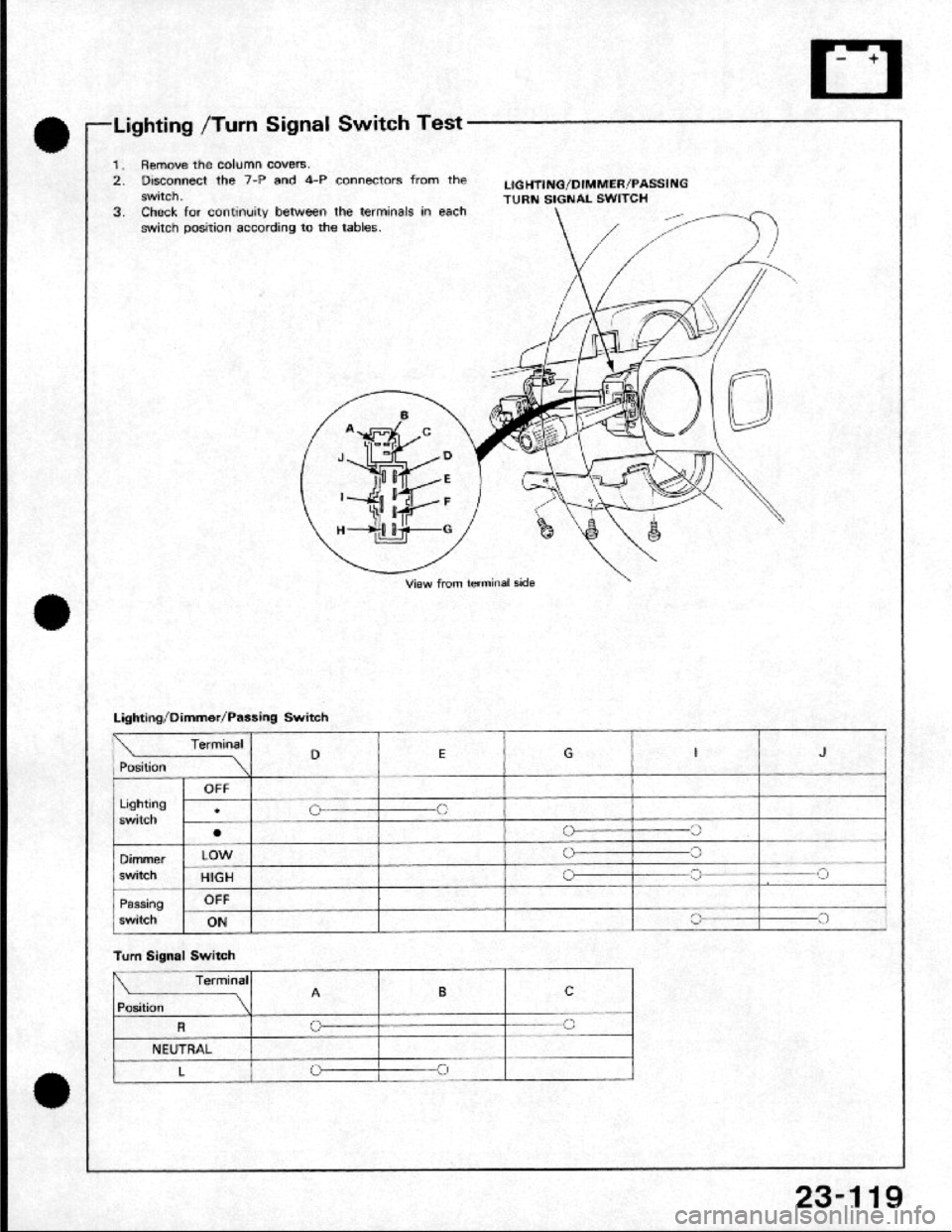 HONDA CRX 1984 Service Repair Manual HONDA CRX 1984 Service Repair Manual