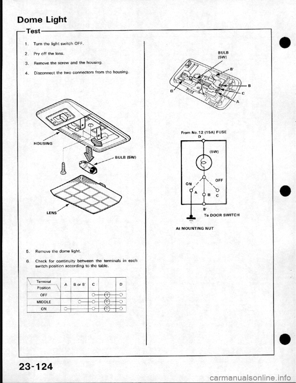 HONDA CRX 1984 Service Repair Manual HONDA CRX 1984 Service Repair Manual