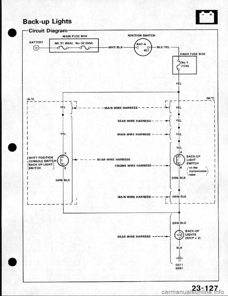 HONDA CRX 1984 Service Repair Manual HONDA CRX 1984 Service Repair Manual