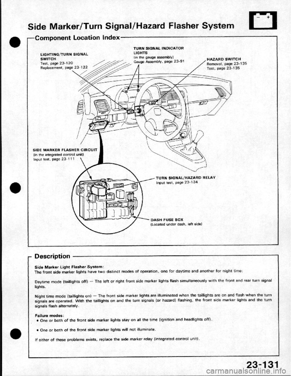 HONDA CRX 1984 Service Repair Manual HONDA CRX 1984 Service Repair Manual