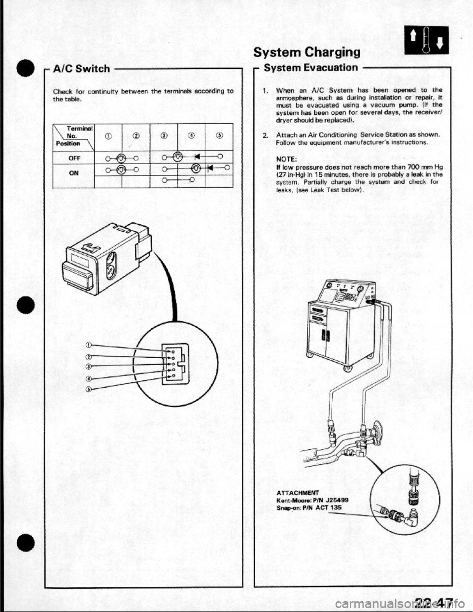HONDA CRX 1984 Service User Guide HONDA CRX 1984 Service User Guide