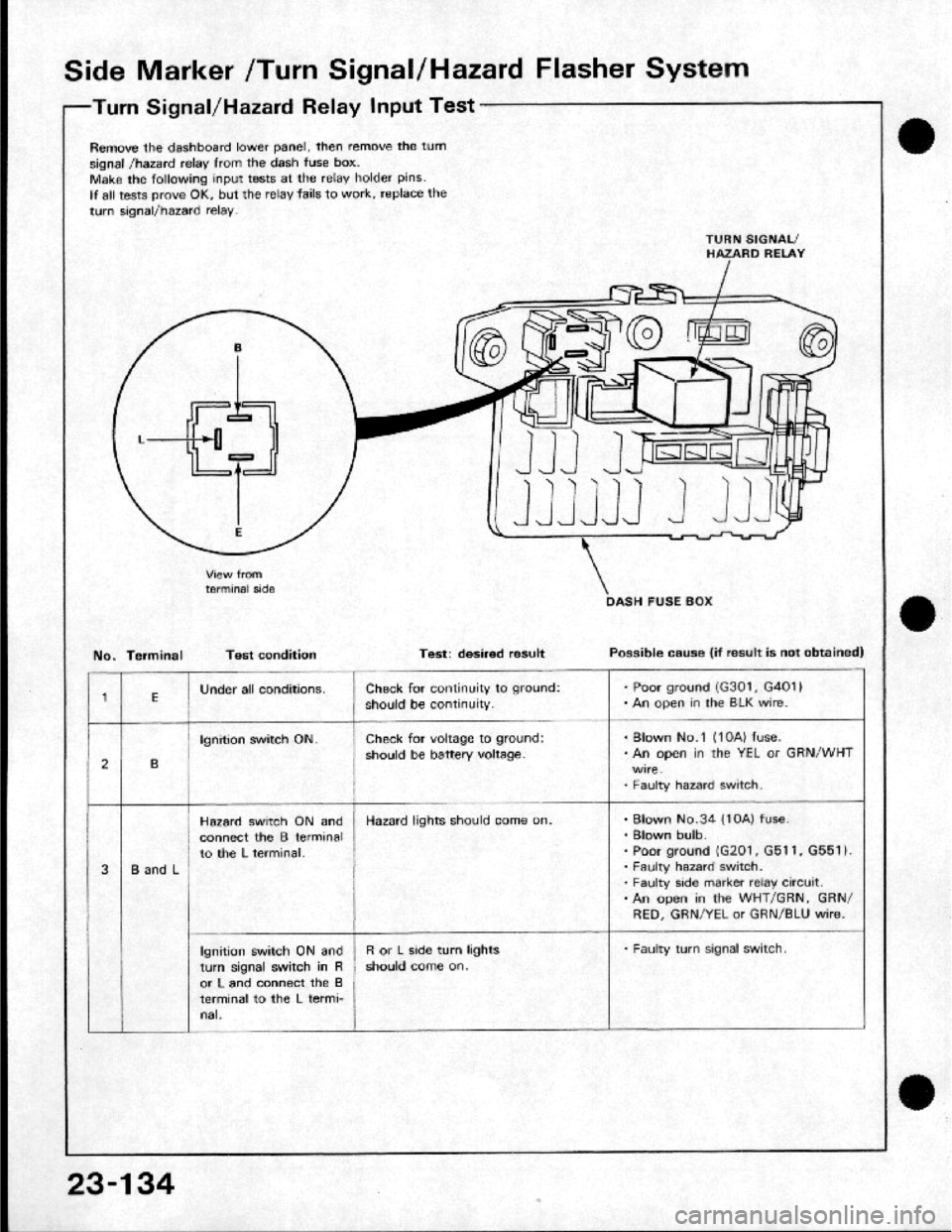HONDA CRX 1984 Service Repair Manual HONDA CRX 1984 Service Repair Manual