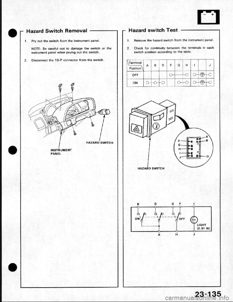 HONDA CRX 1984 Service Repair Manual HONDA CRX 1984 Service Repair Manual