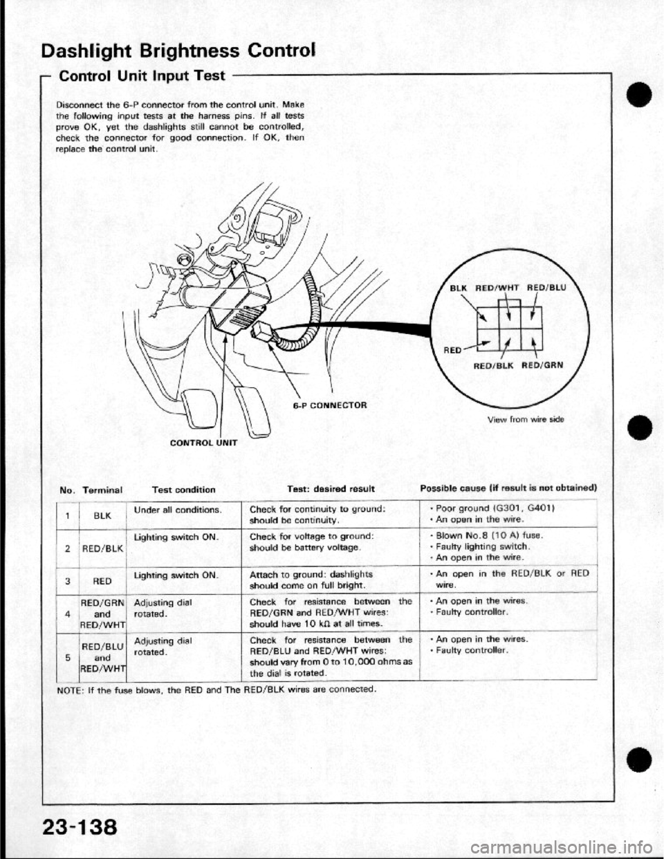 HONDA CRX 1984 Service Repair Manual HONDA CRX 1984 Service Repair Manual