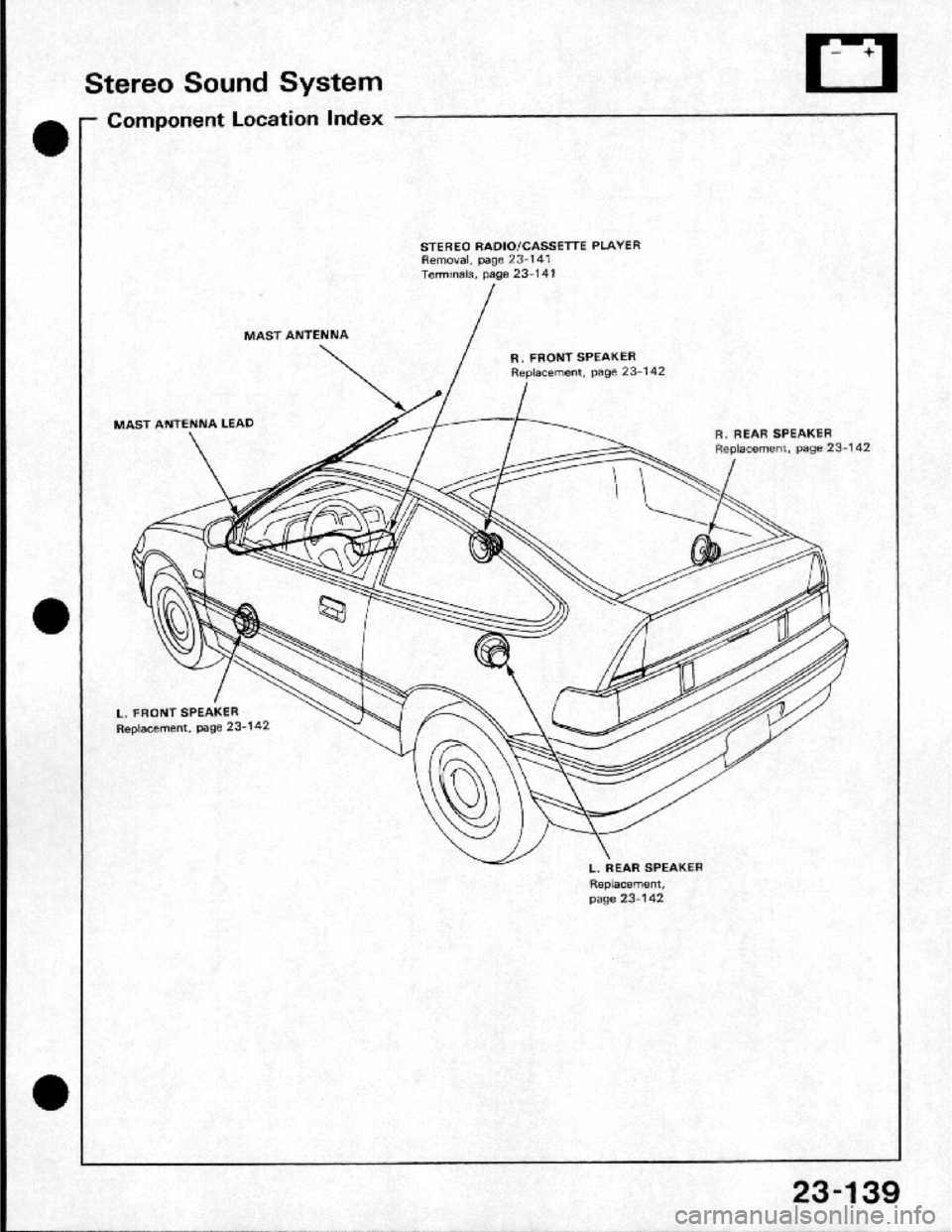 HONDA CRX 1984 Service Repair Manual HONDA CRX 1984 Service Repair Manual