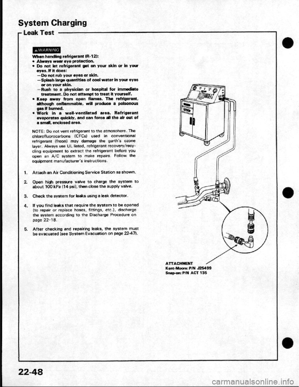 HONDA CRX 1984 Service User Guide HONDA CRX 1984 Service User Guide