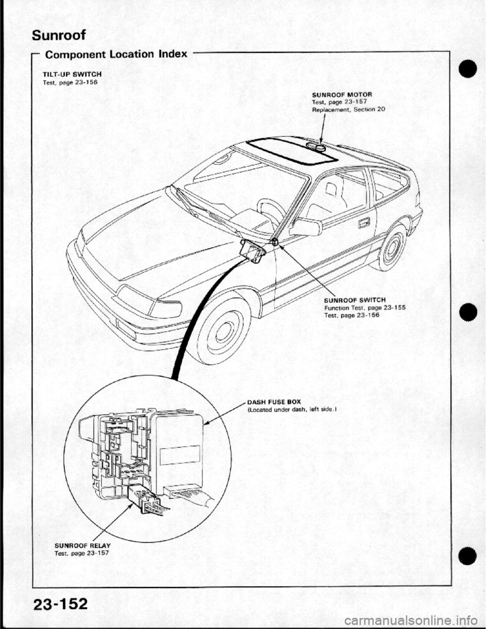 HONDA CRX 1984 Service Repair Manual HONDA CRX 1984 Service Repair Manual