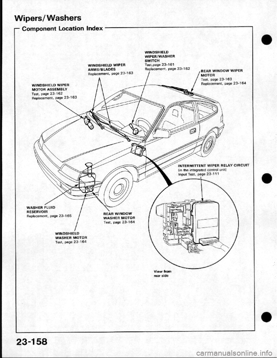 HONDA CRX 1984 Service Repair Manual HONDA CRX 1984 Service Repair Manual
