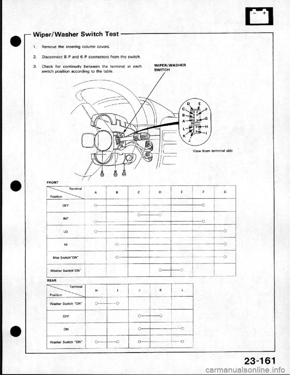 HONDA CRX 1984 Service Repair Manual HONDA CRX 1984 Service Repair Manual