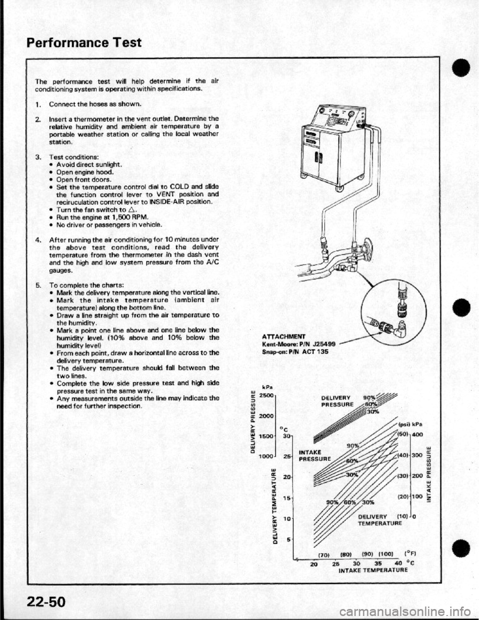 HONDA CRX 1984 Service User Guide HONDA CRX 1984 Service User Guide