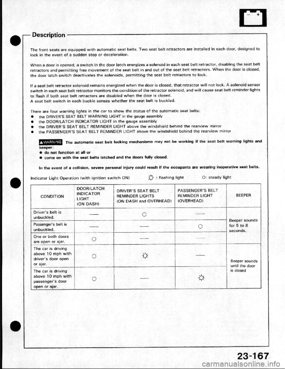 HONDA CRX 1984 Service Repair Manual HONDA CRX 1984 Service Repair Manual