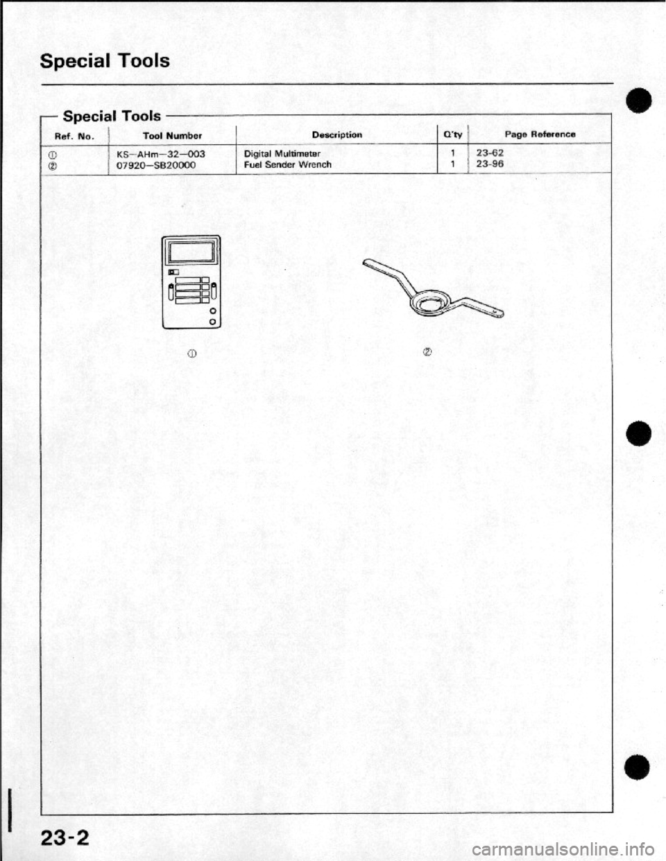 HONDA CRX 1984 Service Owners Manual HONDA CRX 1984 Service Owners Manual