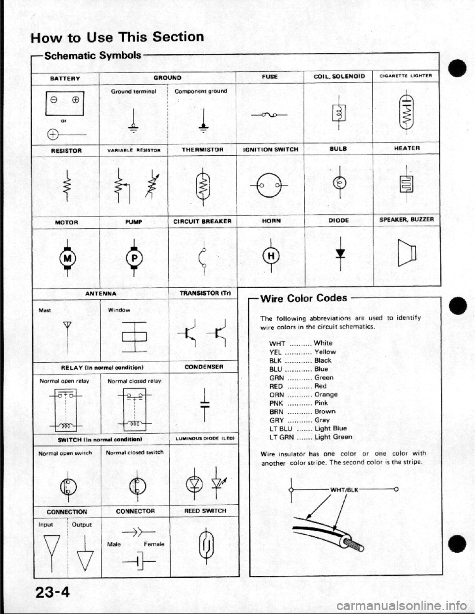HONDA CRX 1984 Service Owners Manual HONDA CRX 1984 Service Owners Manual