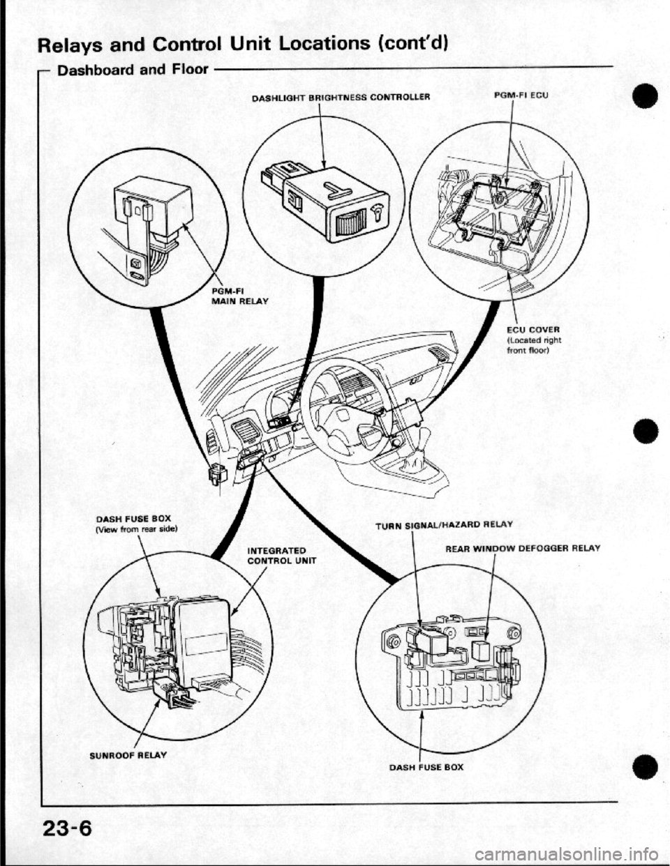 HONDA CRX 1984 Service Owners Manual HONDA CRX 1984 Service Owners Manual