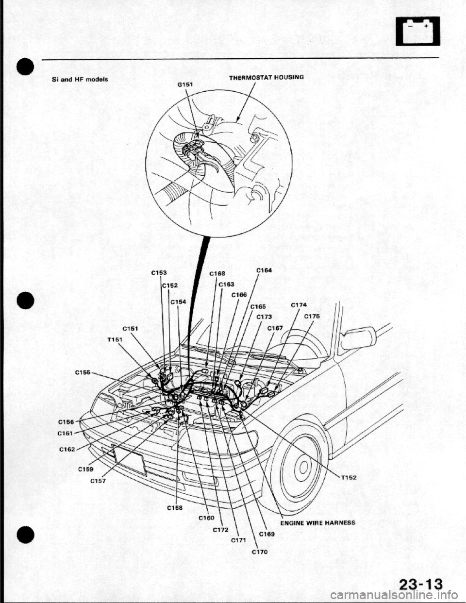 HONDA CRX 1984 Service Owners Guide HONDA CRX 1984 Service Owners Guide