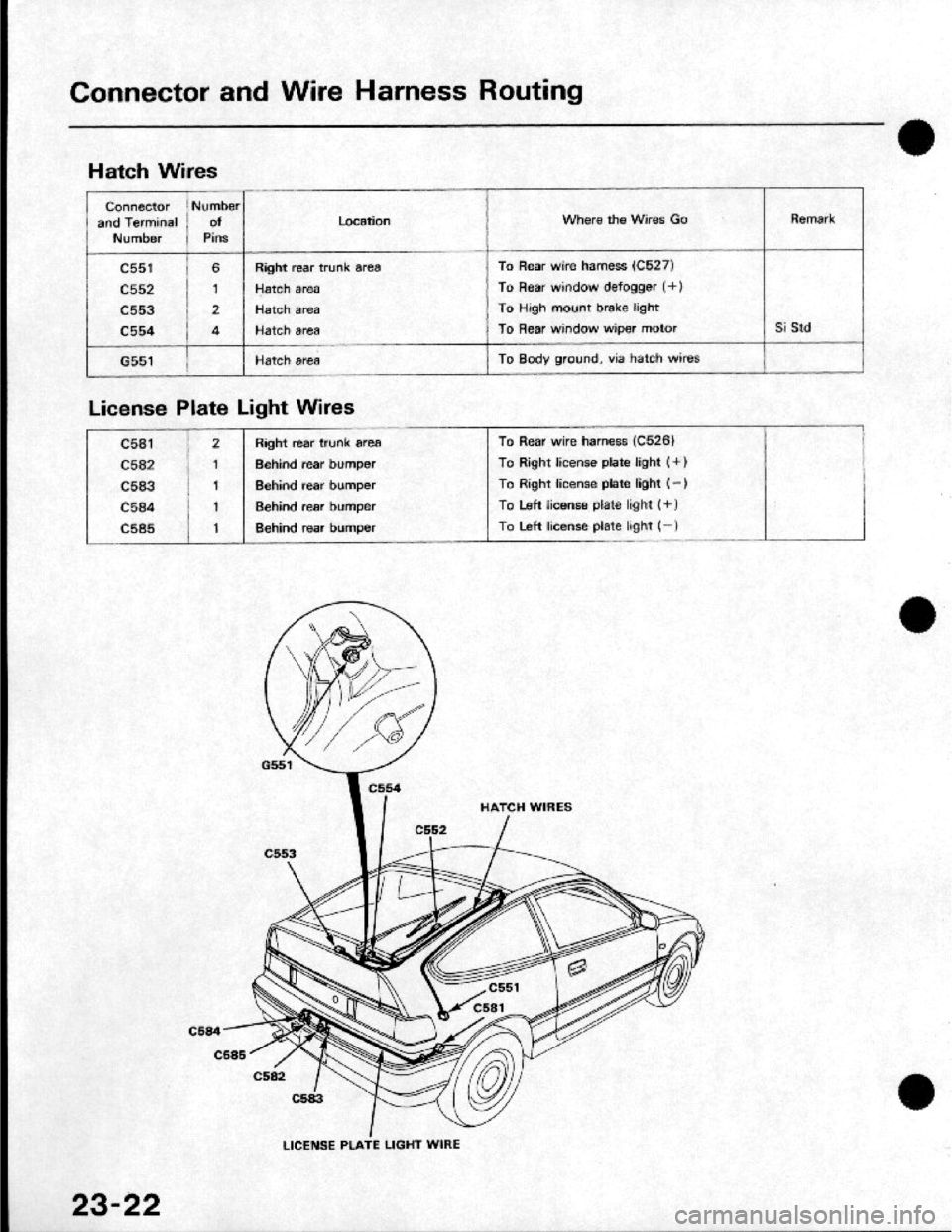 HONDA CRX 1984 Service Service Manual HONDA CRX 1984 Service Service Manual