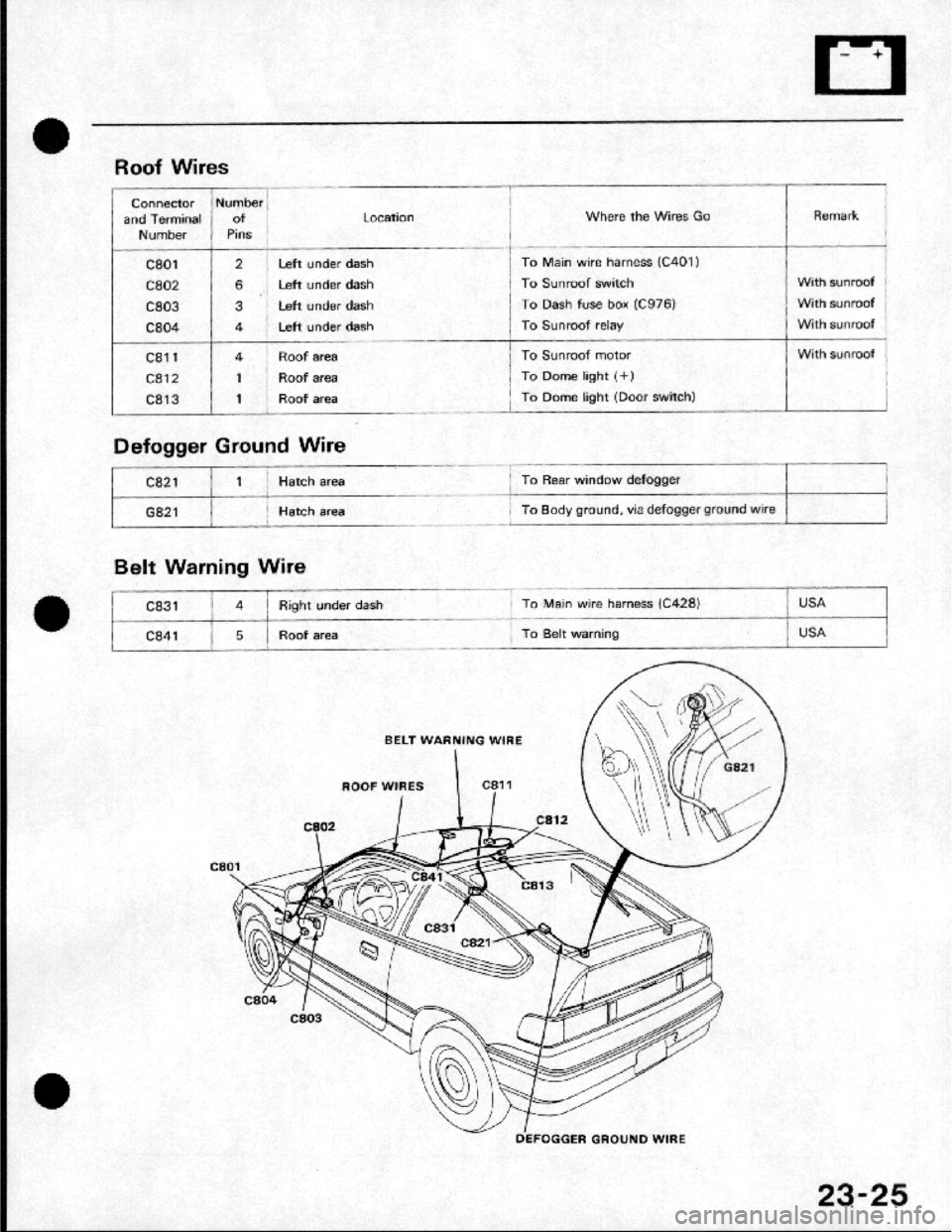 HONDA CRX 1984 Service Service Manual HONDA CRX 1984 Service Service Manual