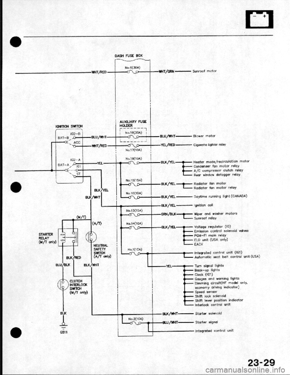 HONDA CRX 1984 Service Service Manual HONDA CRX 1984 Service Service Manual