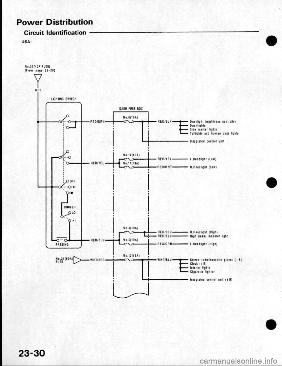 HONDA CRX 1984 Service Service Manual HONDA CRX 1984 Service Service Manual